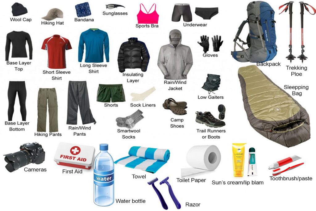 What to pack for gorilla trekking